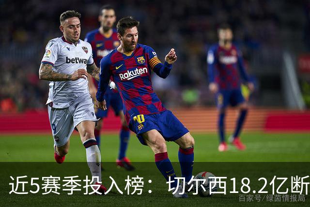 近5赛季投入榜：切尔西18.2亿断崖领跑 前11除巴黎尤文均为英超队