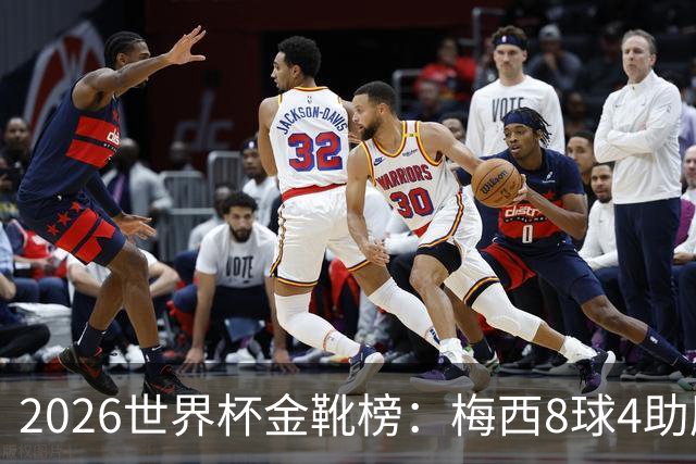 2026世界杯金靴榜：梅西8球4助压姆巴佩，凯恩贝林厄姆6球并列第四追击
